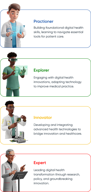 Digital Health Proficiency Tiers mobile